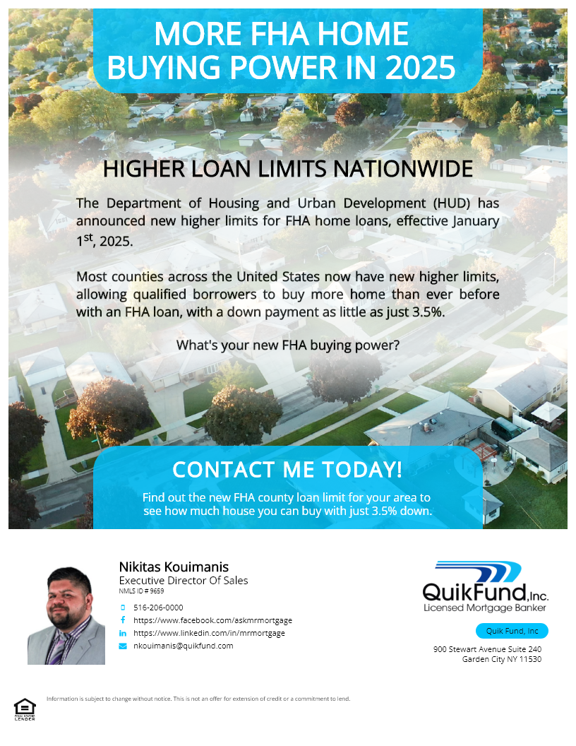 FHA Loan Limits Updated